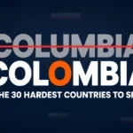 The 30 Hardest Countries to Spell Colombia spelled correctly below the crossed-out misspelling Columbia, from a ranking of the hardest countries to spell
